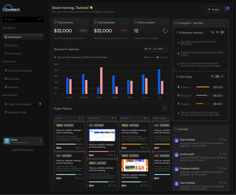 Dashboard Preview